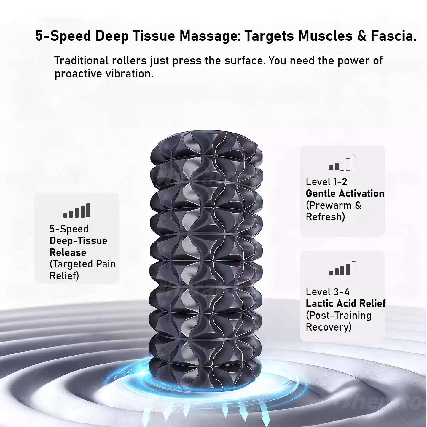 Electric Foam Roller Professio - Yoga Fitness Roller recensione e prezzo