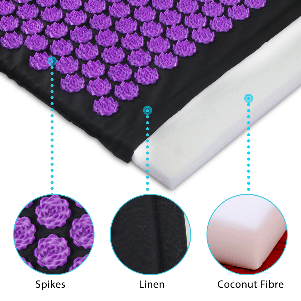 Acupressure Yoga Mat Kuznetsov - Yoga Fitness Mat recensione e prezzo