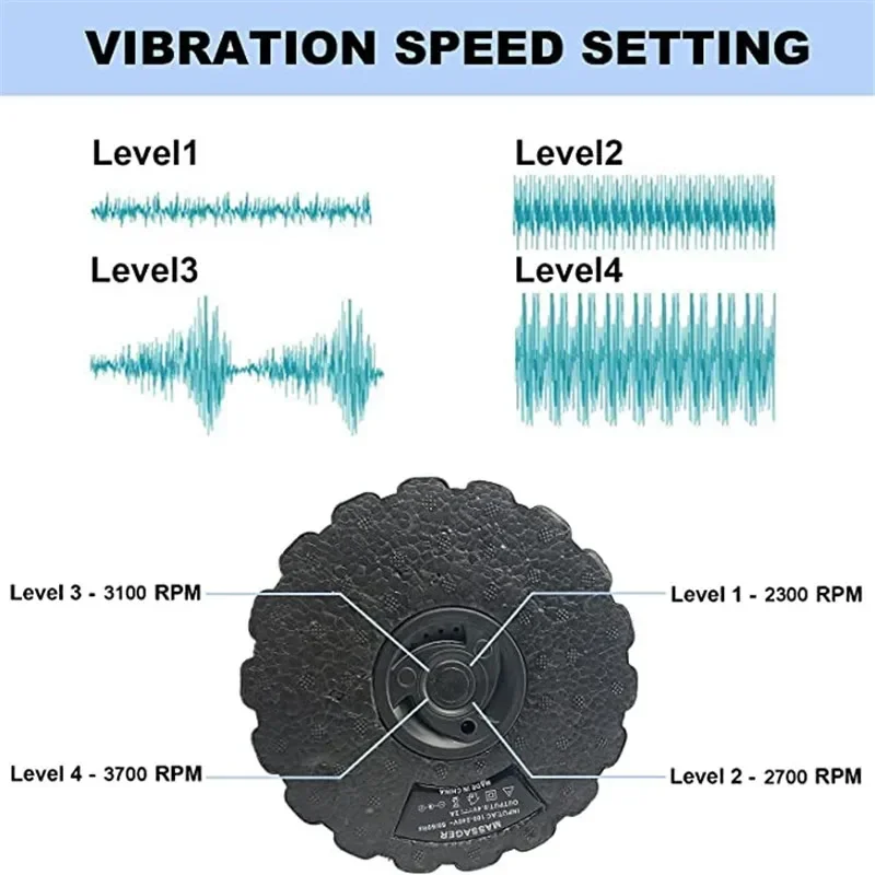 4-Speed Vibrating Electric Yog - Yoga Fitness Roller recensione e prezzo